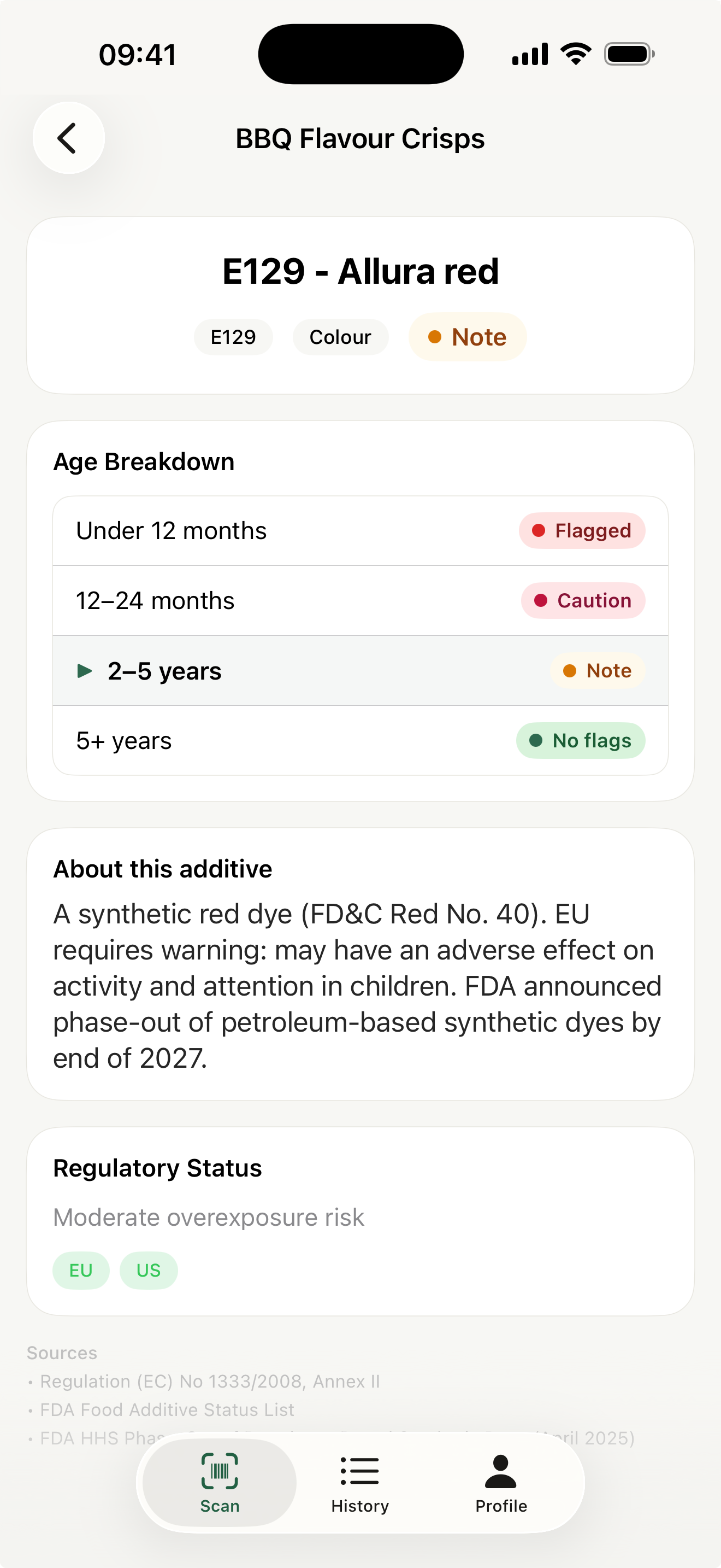 PeekLabel additive detail with age breakdown