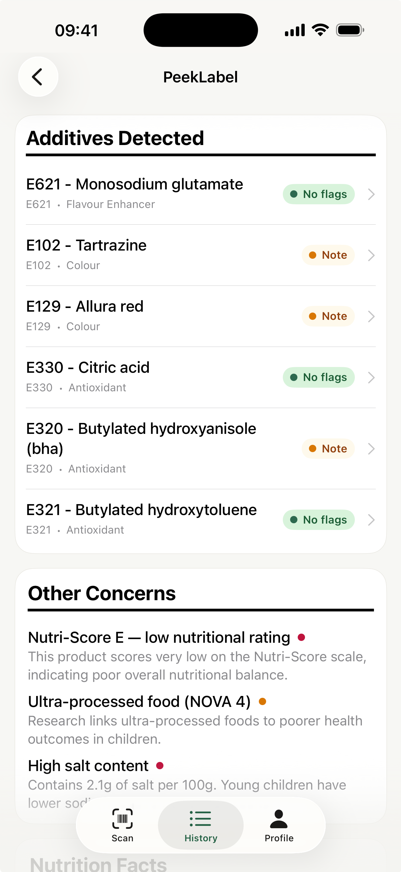 PeekLabel additives detected and concerns